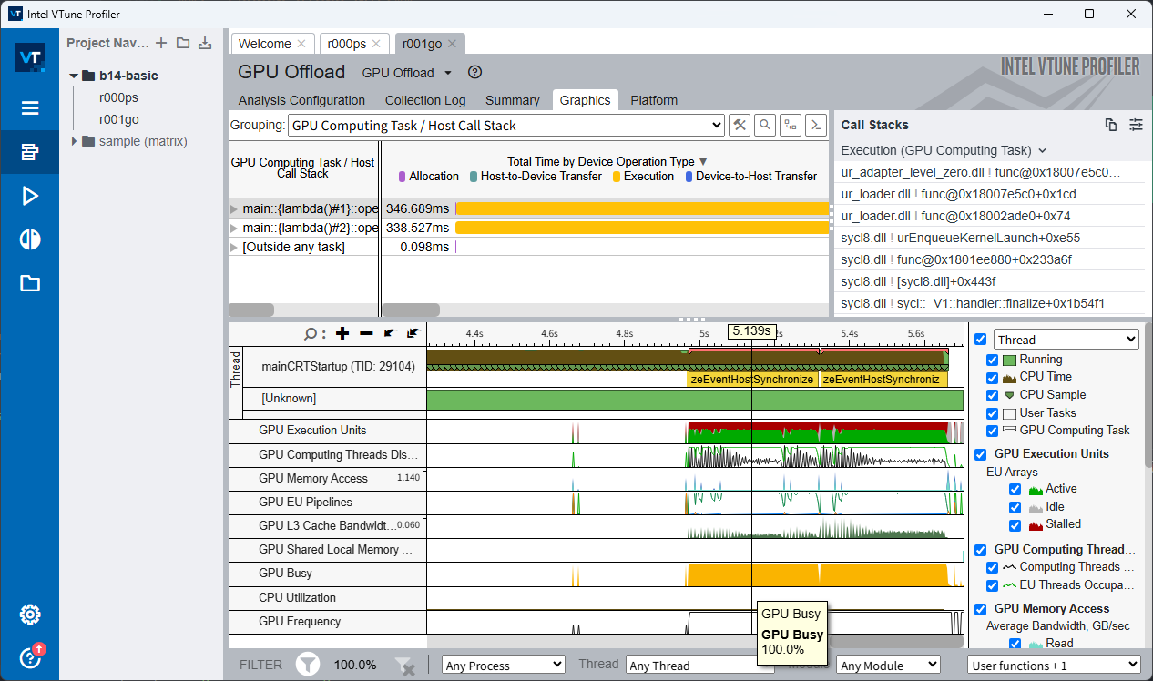 VTune Analysis Results of basic test